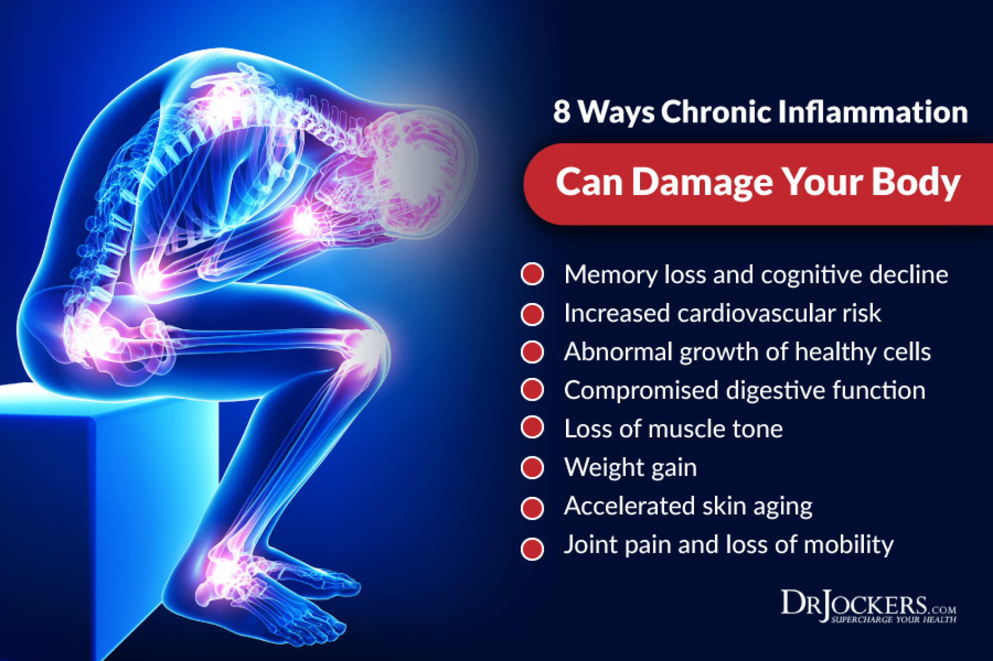 chronic-inflammation-symptoms-causes-diagnosis-and-treatment